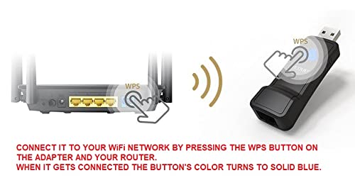 Ethernet LAN to WiFi Wireless Adapter for 2.4GHZ 300Mbps, RJ45 Cable Extender, Installation Required
