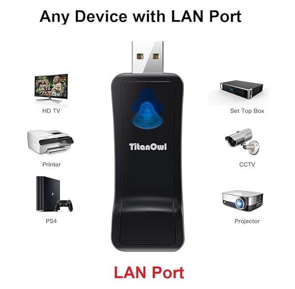 Ethernet LAN to WiFi Wireless Adapter for 2.4GHZ 300Mbps, RJ45 Cable Extender, Installation Required