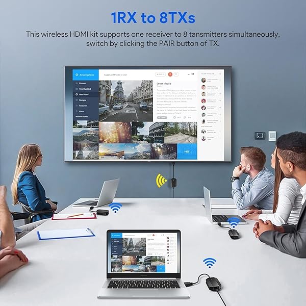 Wireless HDMI compatible Transmitter and Receiver, Extender Kit 1920 x 1080 2.4/5GHz, Plug & Play, Streaming Media Video/Audio/File for Laptop PC Camera Phone Monitor Projector HDTV - up to 169FT/50M