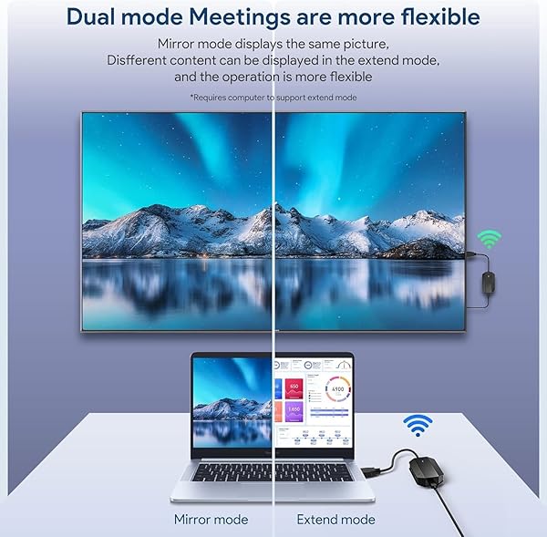 Wireless HDMI compatible Transmitter and Receiver, Extender Kit 1920 x 1080 2.4/5GHz, Plug & Play, Streaming Media Video/Audio/File for Laptop PC Camera Phone Monitor Projector HDTV - up to 169FT/50M